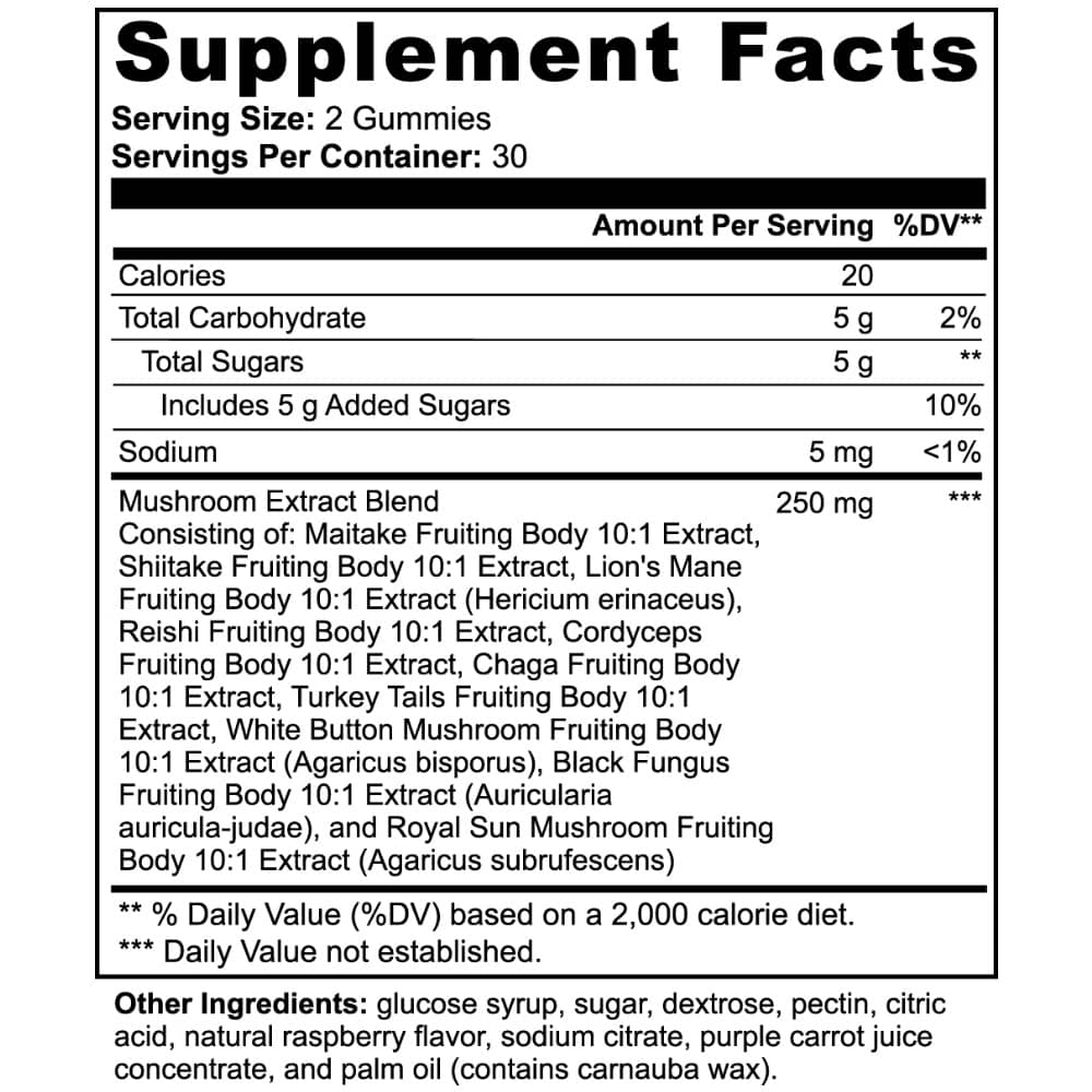 The Supplement Facts label from the Adaptogenic Mushroom 10:1 Extract Gummies from World's Best Supplements.