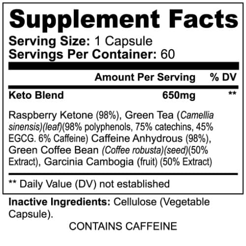 The Dietary Supplement Facts label for Keto-5 650mg Capsules from World's Best Supplements.