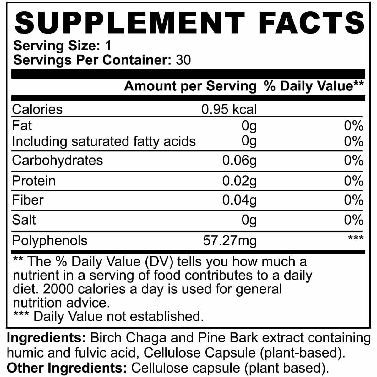 Supplement Facts label for Fulvic Acid capsules from World's Best Supplements.