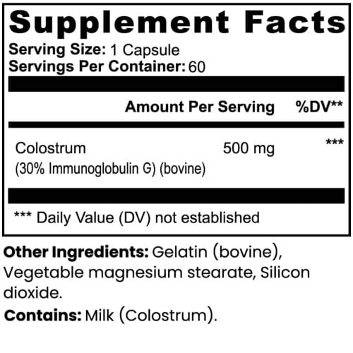 The Dietary Supplement Facts for World's Best Supplements Bovine Colostrum Capsules in 500mg strength.