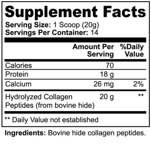 Nutrition Facts label for World's Best Supplements Grass-Fed Collagen Peptide Powder.