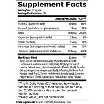 Dietary Supplement Facts for the All Natural Blood Sugar Support Capsules from World's Best Supplements.